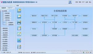 微締模具管理軟件系統(tǒng)MES-M（簡(jiǎn)版）使用說(shuō)明書