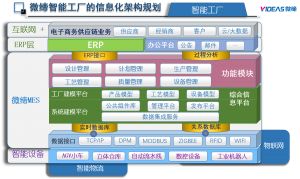 模具管理軟件MES系統(tǒng)采購(gòu)、銷售、庫(kù)存管理