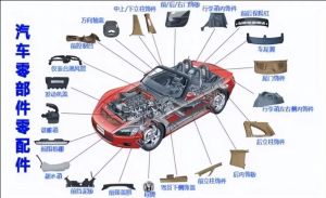 汽車零部件MES功能、特點(diǎn)、應(yīng)用場(chǎng)景